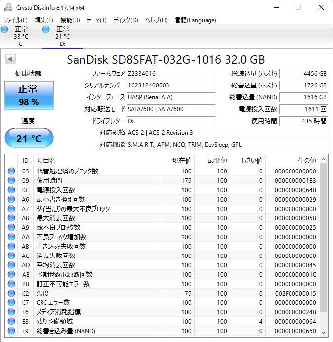 K51110156 SanDisk NVMe 32GB SSD 4点　【中古動作品】_画像4