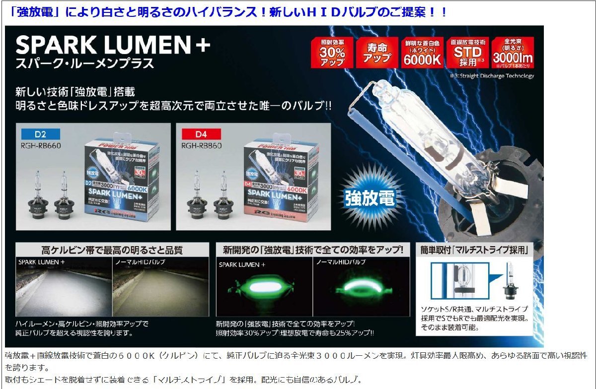 【取寄商品】RG(レーシングギア)RGH-RB860純正交換HIDバルブ・ホワイト(3000lm/6000K)D4S/D4R対応_画像3