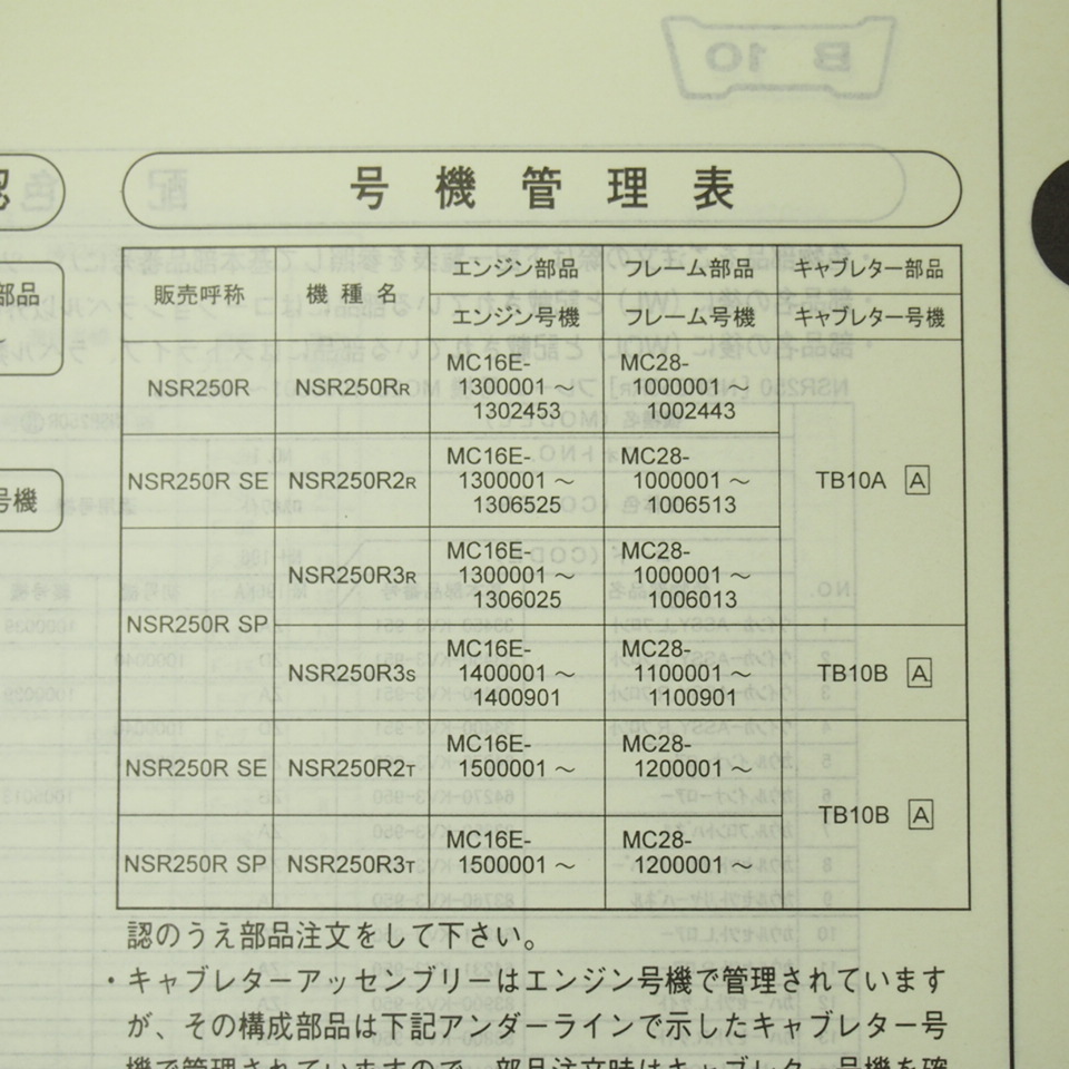 5版NSR250R/SE/SPパーツリストMC28-100～120平成10年11月発行_画像3