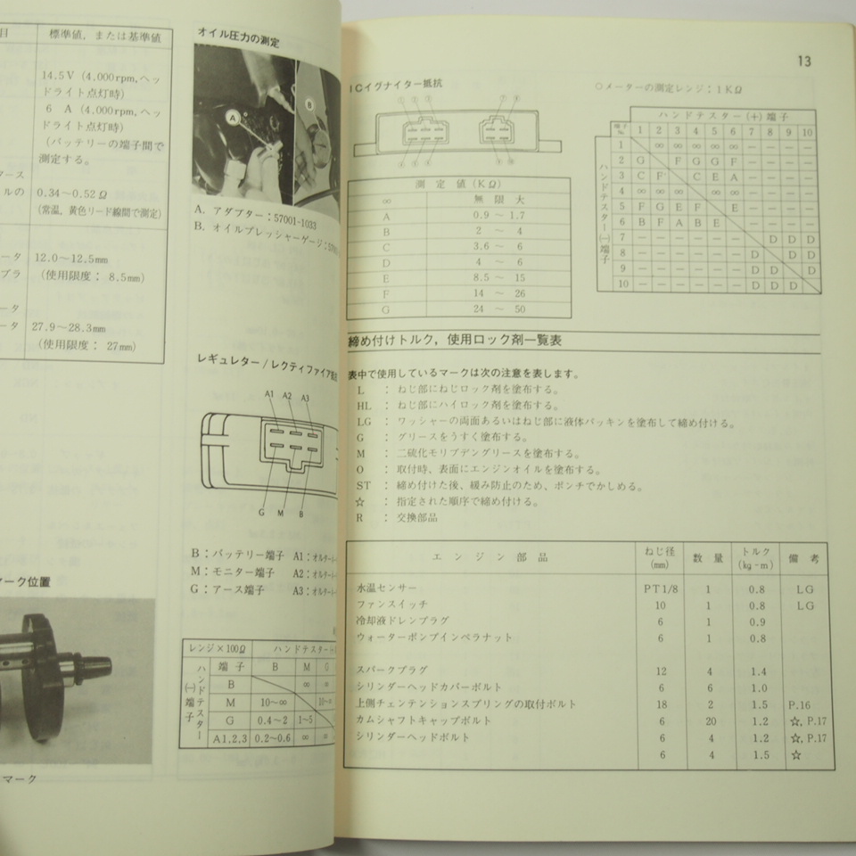 1985年度VZ750ツインVN750-A1補足版サービスマニュアル配線図有りVN750A-000001～_画像3