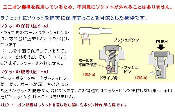 大型トルクレンチ 高品質軽量アルミ削り出しハンドル 1/2 60-330Nm J105_画像5