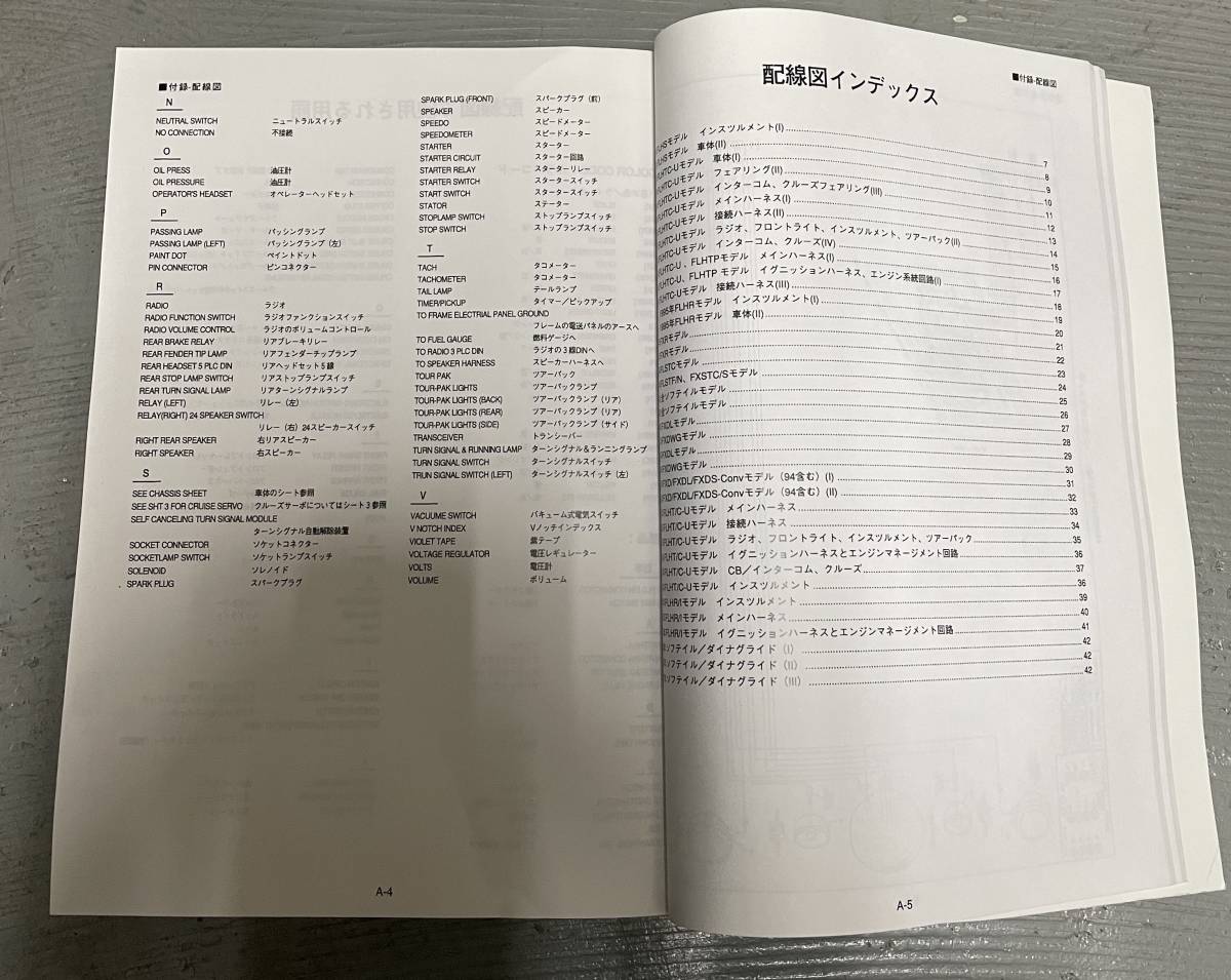 ハーレー　ソフテイル　ダイナ　FLT　FXR　サービスマニュアル　日本語版　1993～1996　整備書　メンテナンス　SV015-9410DP_画像5