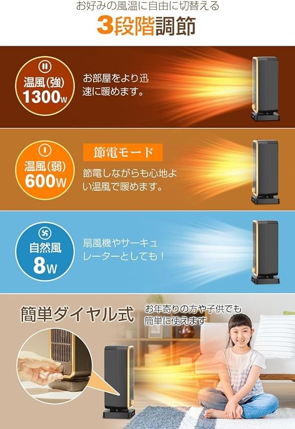 セラミックヒーター 小型 速暖 足元ヒーター 電気ファンヒーター 3段階温度調節 セラミックヒーター 電気ストーブ 遠赤外線 暖房