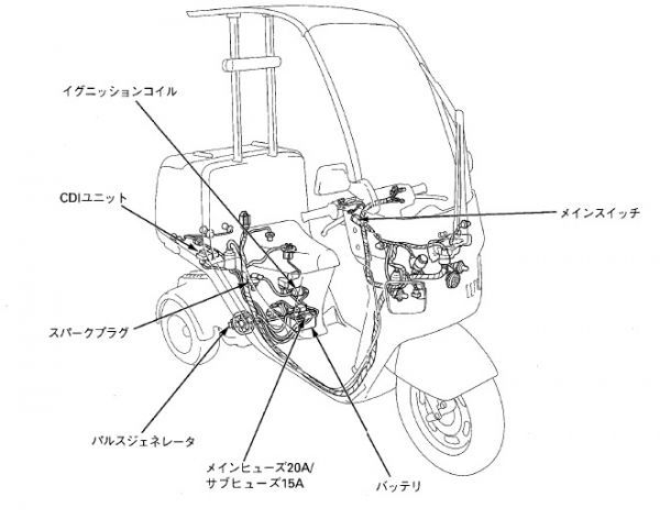 TA02 後期 フルデジタルCDI 送料550円～ ジャイロキャノピー TD01 ジャイロX TA01 ジャイロUP 新品 ジャイロ GYRO エックス_点火装置の配置