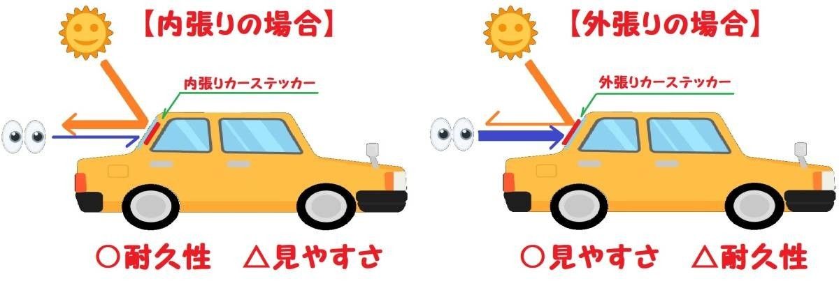 【期間限定値下げ←数日間】ル・マン 24時間レース サーキット@外張り カーステッカー22×10cm外貼り