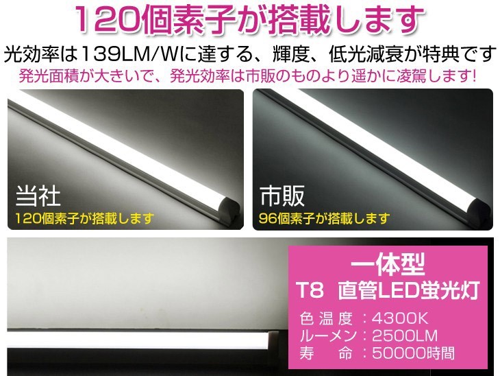 即納 送料無料 5本セット 業界最高 一体型台座付 40W相当 直管LED蛍光灯 2500lm 4300K 120個素子搭載 180° AC110V 1年保証 D05B_画像2