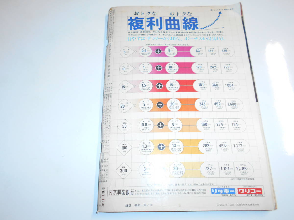 週刊朝日 1973年昭和48年8 3 日航機乗っ取り事件 中曽根康弘/信州のいで湯 眉村卓/岩田専太郎 オリアナ ファラチ 早乙女貢 山口瞳 関根恵子_画像8