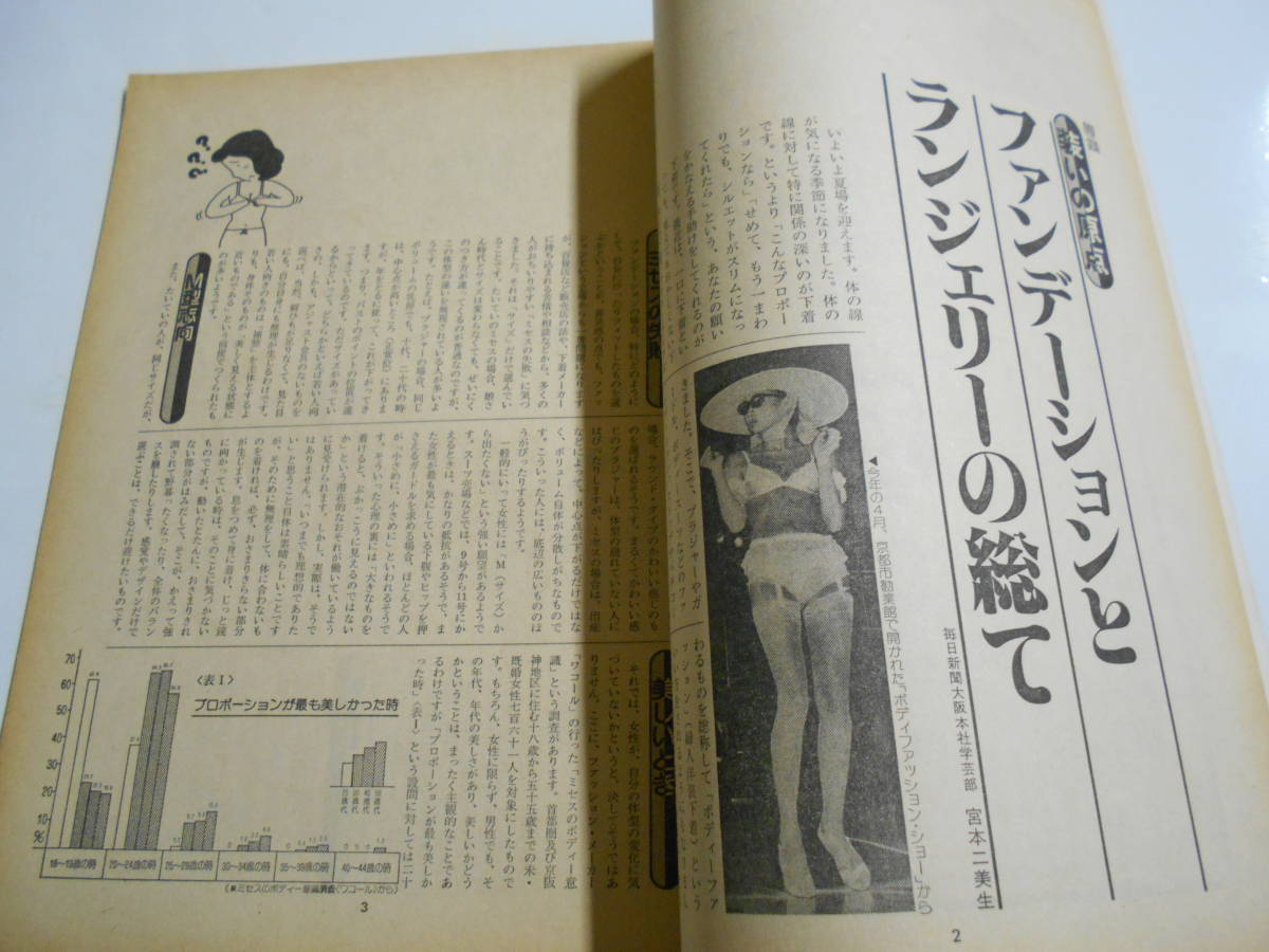 月刊 毎日夫人 1980年昭和55年7月 246 毎日新聞 表紙 あいはら友子 相原友子の画像3