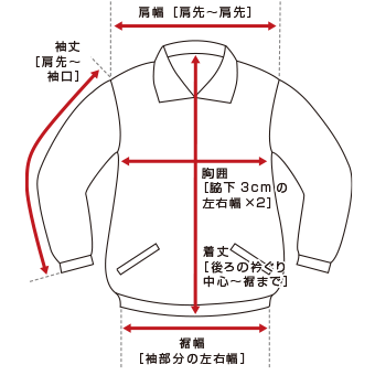 ●NOTA BENE ノータベネ / 水甚・フルジップアップ・ボタン併用・フーデットジャケット・ブラック・サイズ：M / USED_画像7