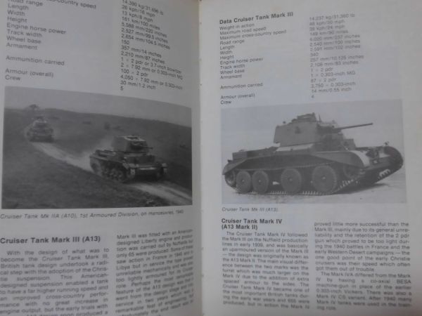 洋書 第二次大戦イギリス戦車写真資料本 British Tanks of World War2 AIRFIX magazine guide17 1976年発行[1]C0633_画像4