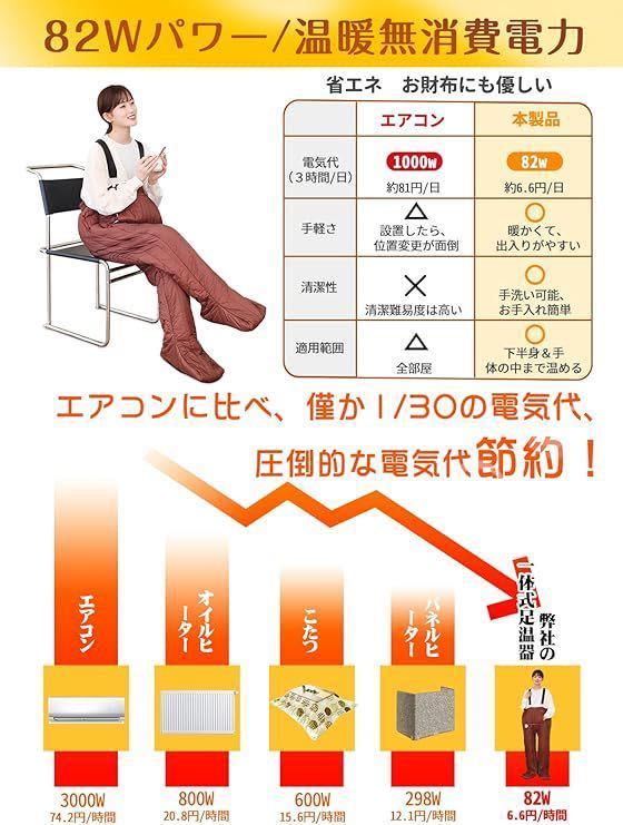 【匿名配送】電気足温器 着るこたつ 歩けるこたつ フットウォーマー_画像5