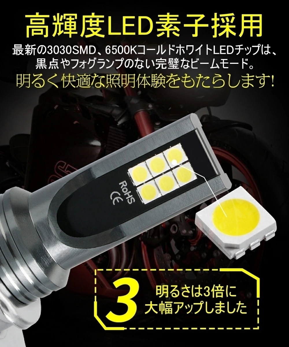 送料無料 ほぼ未使用品 H7 LEDヘッドライトバルブ 車用 960LM 電球 高輝度 LEDチップ搭載 12V 24W 6500K ホウイト3030チップ 360発光 2個入_画像6