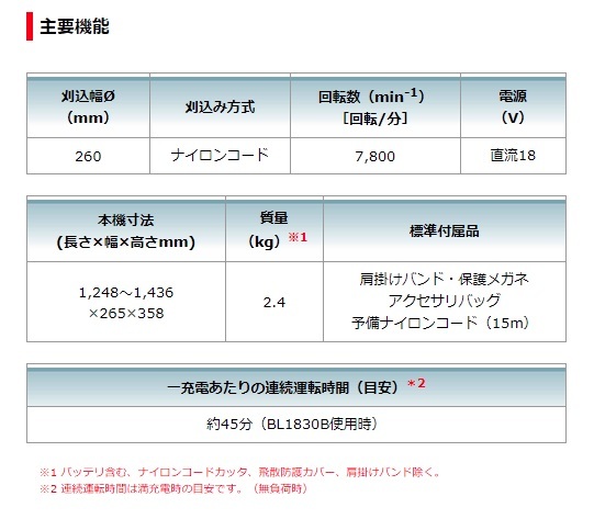 (マキタ) 充電式草刈機 MUR193DSF ループハンドル バッテリBL1830B+充電器DC18SD付 刈込幅φ260mm 18V対応 makita 大型商品_画像7