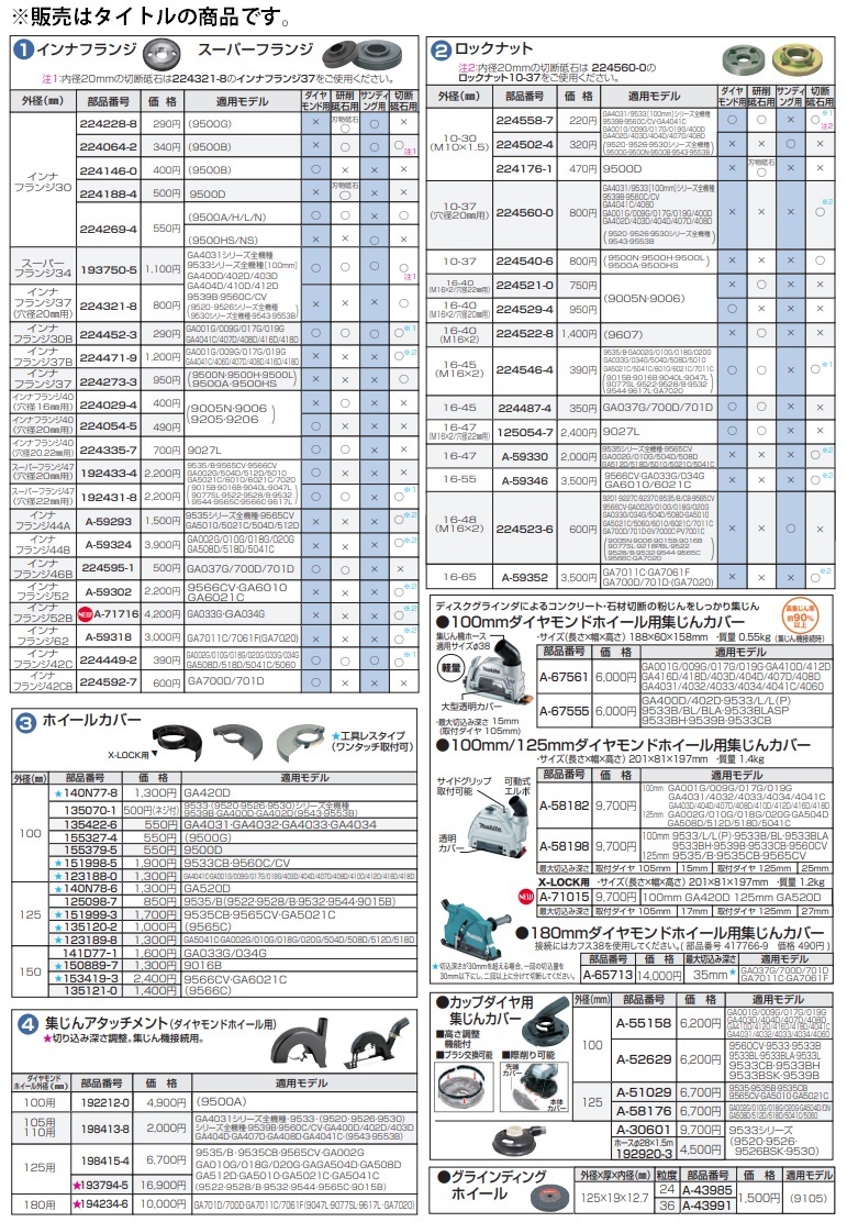 (マキタ) ホイールカバー 135120-2 工具レスタイプ(ワンタッチ取付可) 外径125mm_画像2