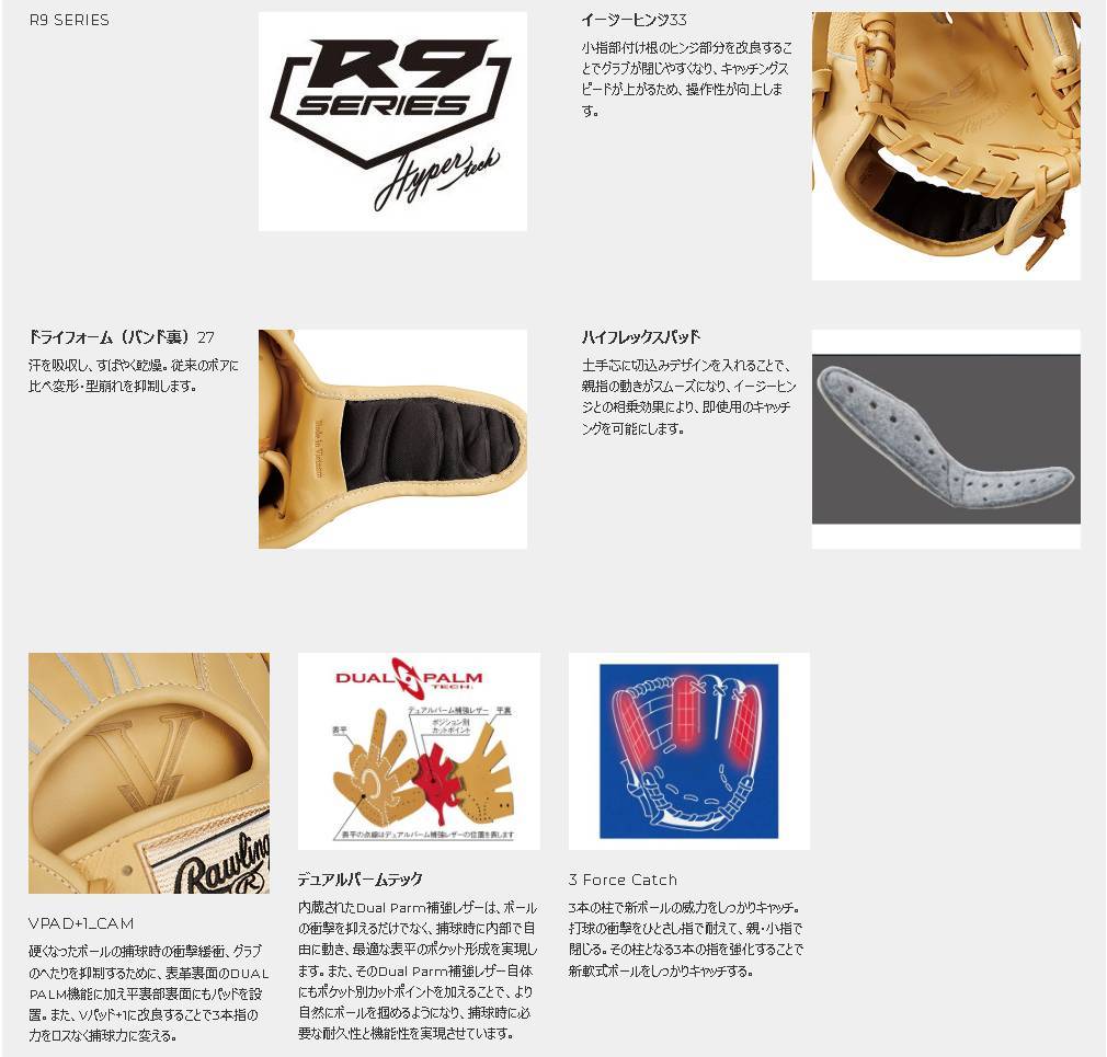 即決◆新品お買得♪ローリングス軟式グラブ◆GR3R9N64◆右投用(オールフィルダー用)Rawlingsグローブ_画像7