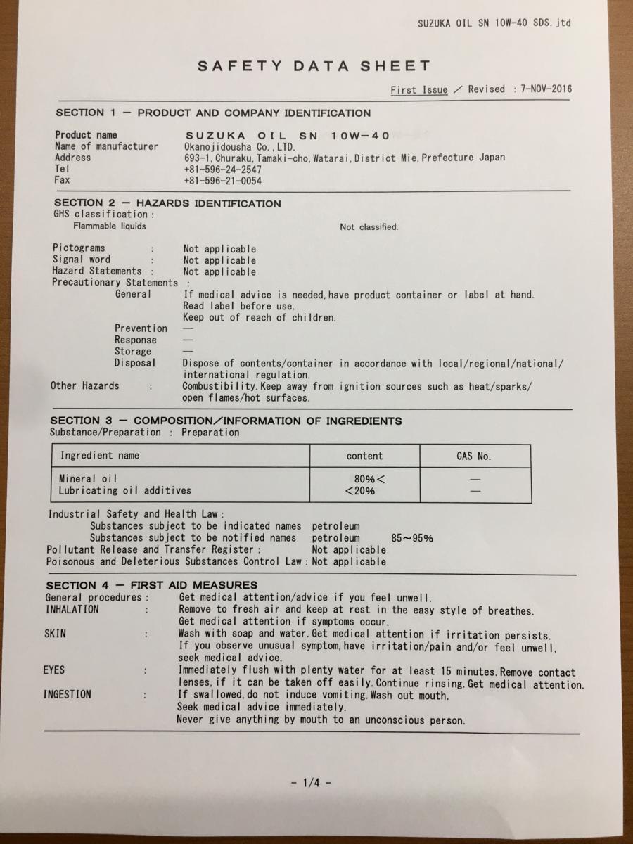 10W-40 SN 4L☆Made In Japanの高品質 エンジンオイル SN/API 日本製 鈴鹿オイル　SUZUKA OIL　_画像7
