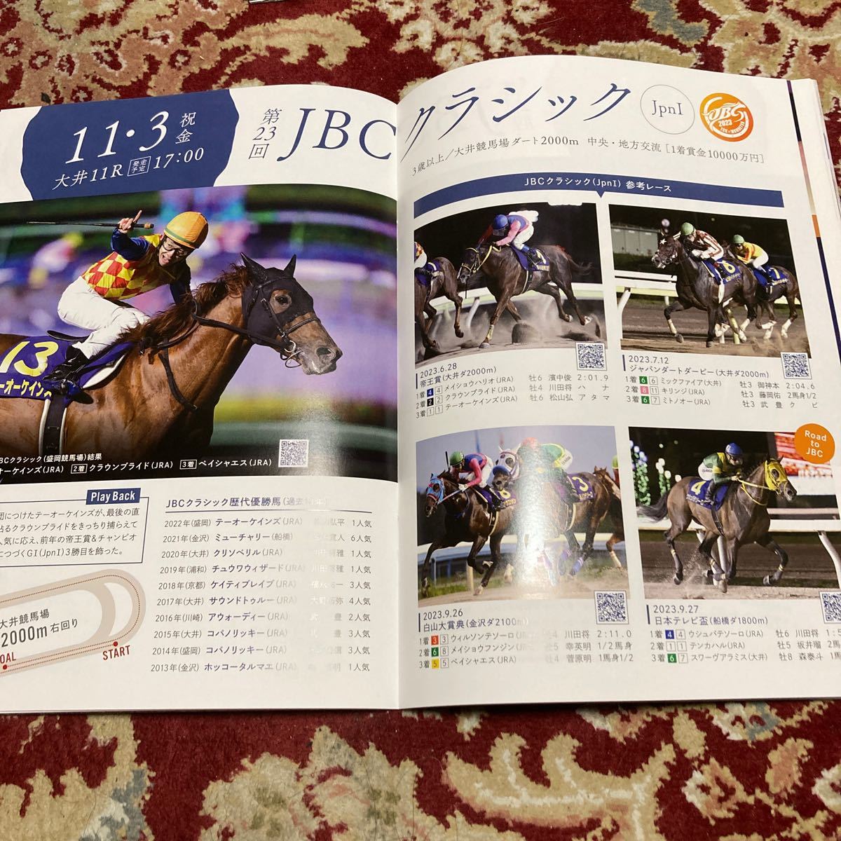 雑誌『うまレター〜馬産地から季節の便り〜2023年11月号Vol.197_画像4