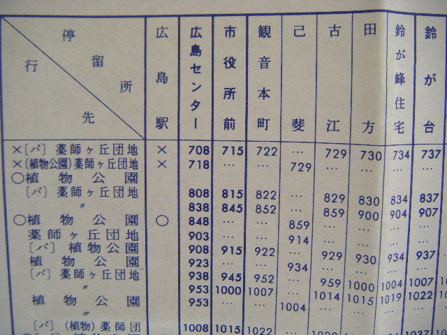 昭和59年　地図　『五日市・廿日市町』　昭文社_画像7