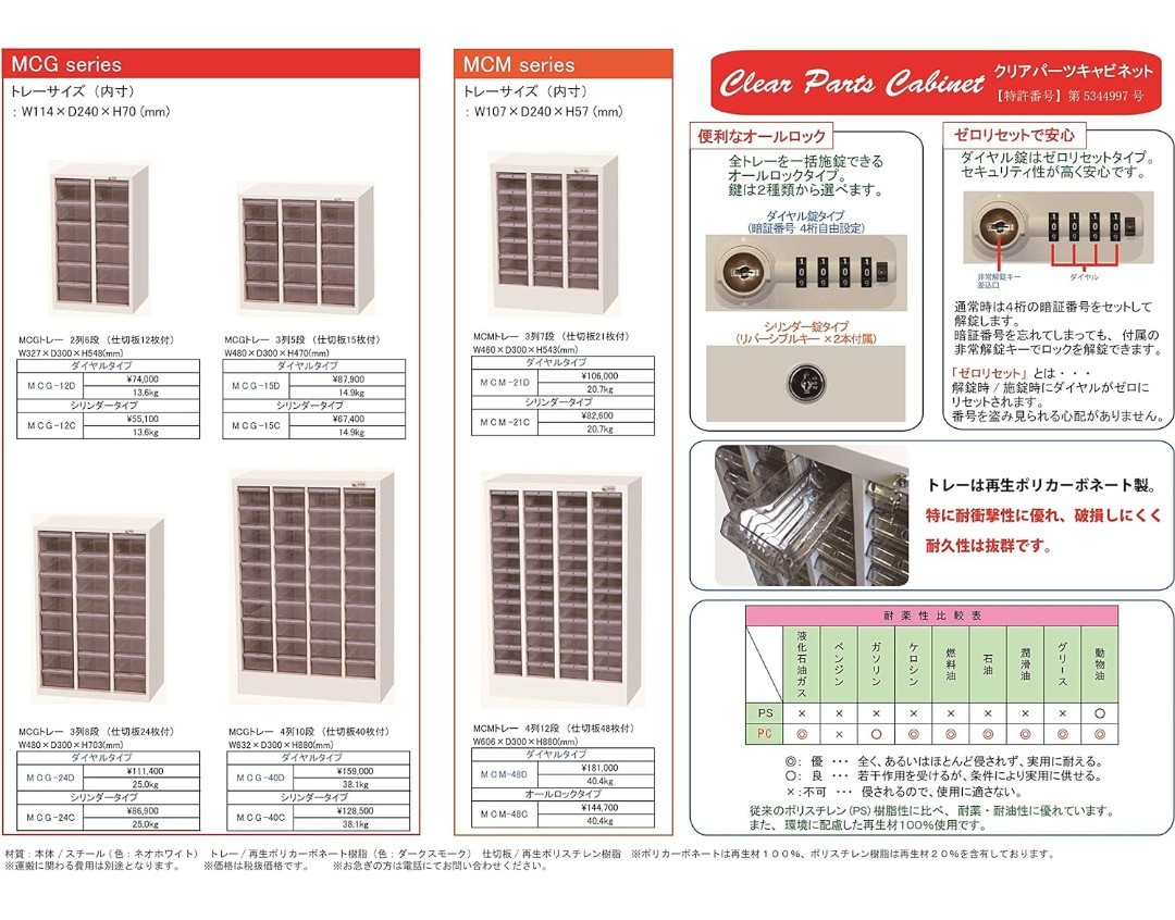 Y-196@オールロックキャビネット シリンダー錠 3列5段 ポリカトレー MCG-15C_画像2
