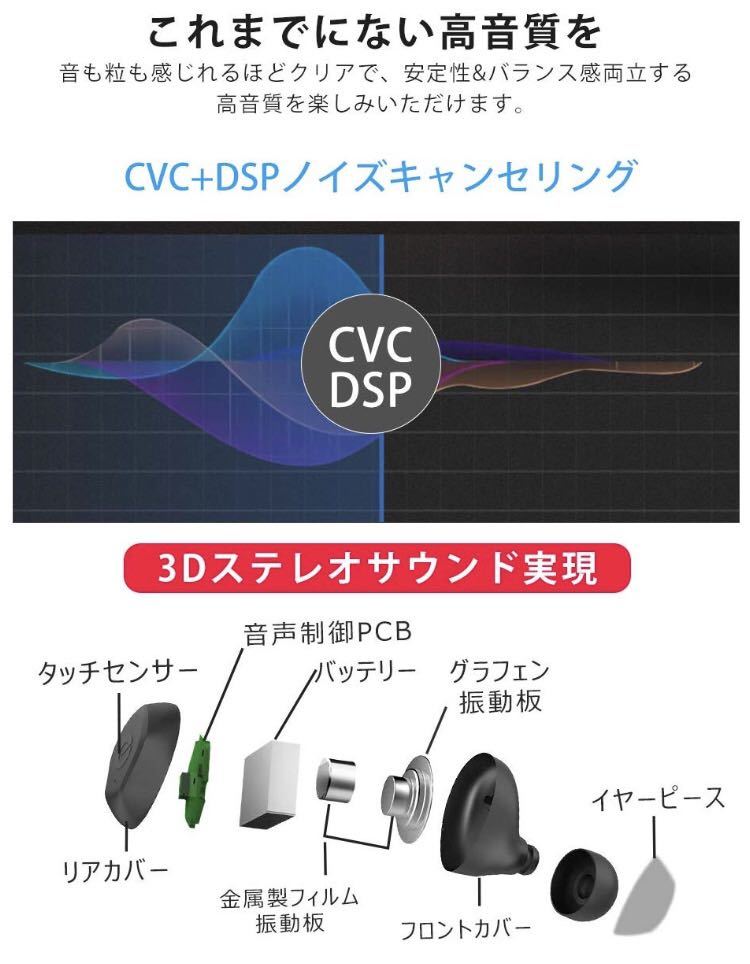 【新品未使用】標價2000日元無線耳機藍牙無線耳機IPX 7全防水藍牙耳機3500毫安包含可充電儲物盒 原文:【新品未使用】定価2万円 ワイヤレスイヤホン Bluetoothワイヤレスイヤホン IPX7完全防水 Bluetoothイヤホン 3500mAh充電式収納ケース付き