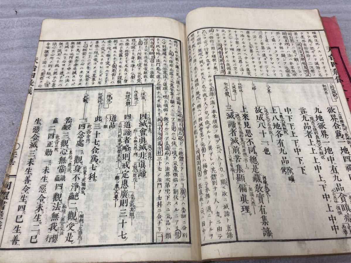 天台四教儀　全　和本 古書 古文書　唐書　漢書　明治_画像5