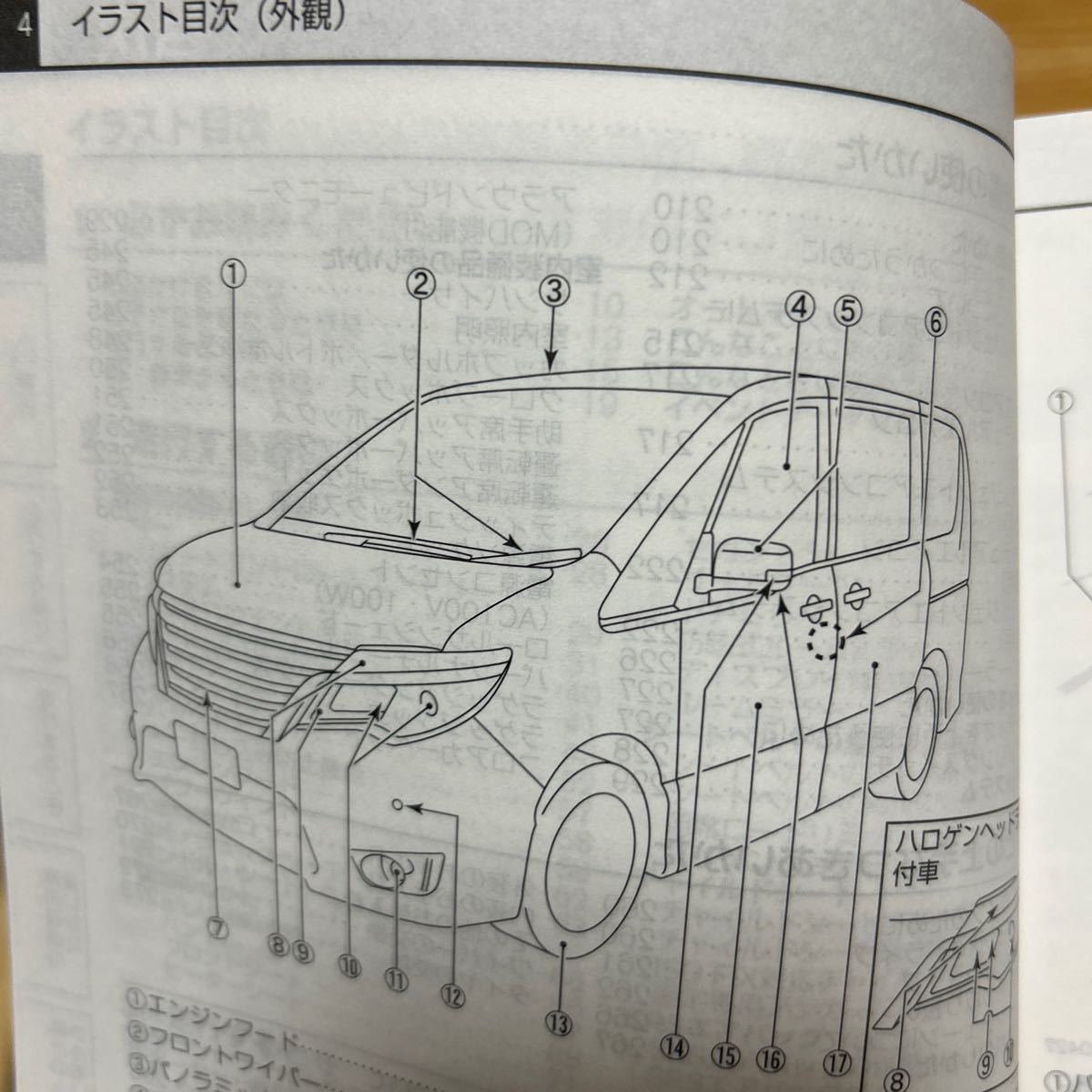 日産 セレナ 取り扱い説明書　SERENA 、トリセツ NISSAN 日産、C-26-05、取説、2015年07月印刷、管理544_画像1