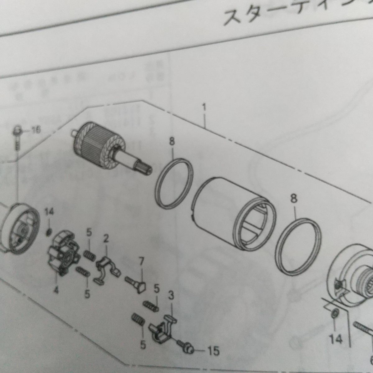  NC750S RC70　 セルモーター　ブラシホルダー　ブラシターミナル　純正未使用品　_画像2