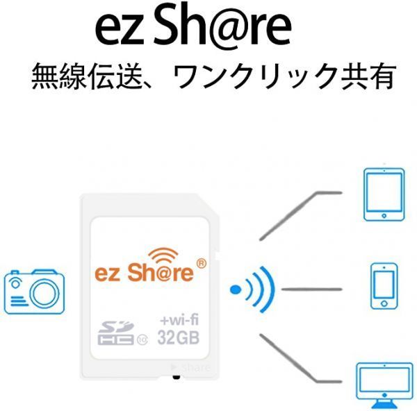 C046 最新4世代 ezShare 32G WiFi SDカード a_画像3