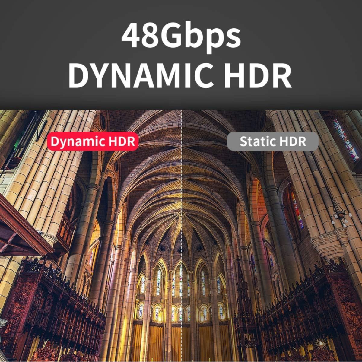HDMIケーブル 1M 2本 ダイナミックHDR 8Kドルビービジョン アップルテレビ スイッチ Roku Xbox PS 4