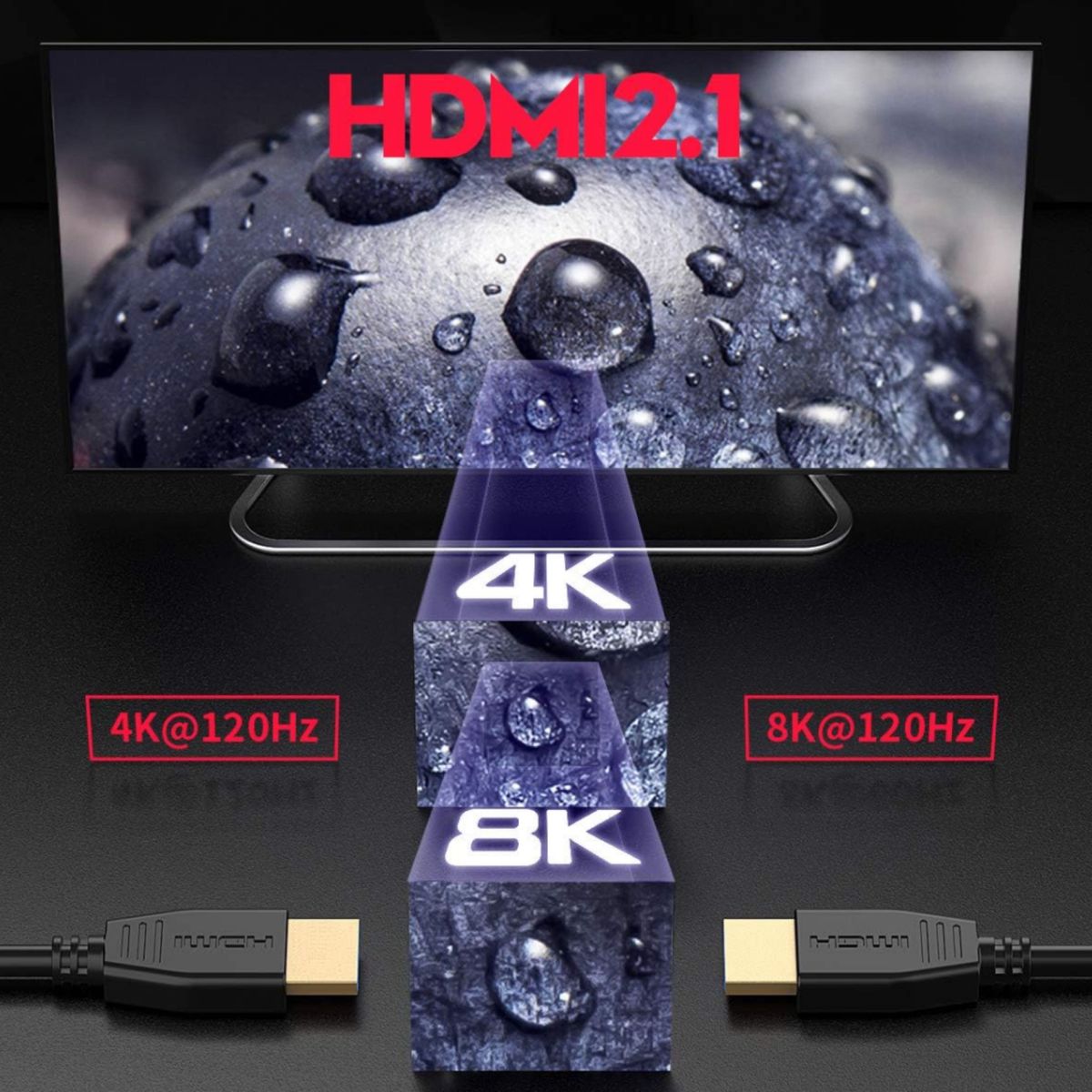 HDMIケーブル 1M 2本 ダイナミックHDR 8Kドルビービジョン アップルテレビ スイッチ Roku Xbox PS 4
