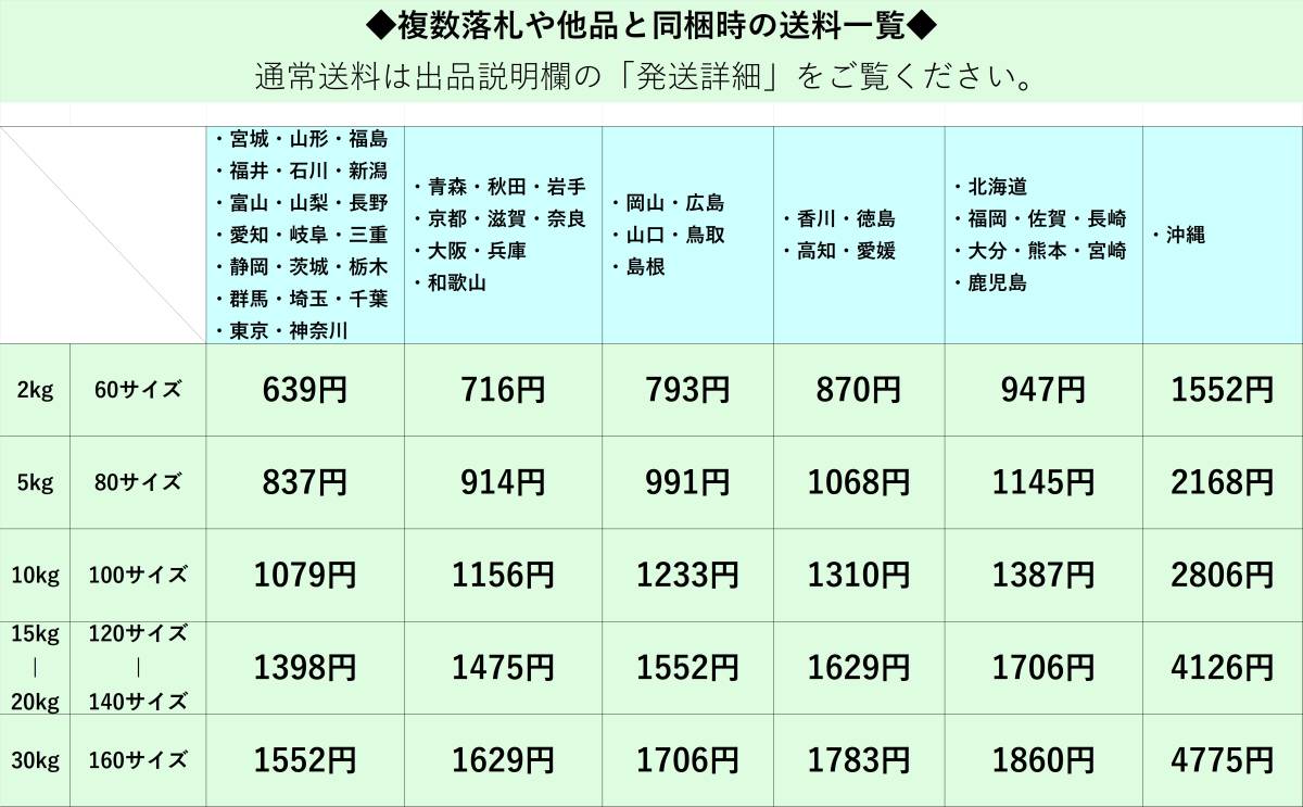 ◆積水ハウス 株主優待◆ 新潟県 魚沼産 こしひかり 5kg 精米日:2023.10月下旬 /コシヒカリ/お米/白米_画像3