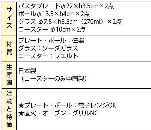  DAMASK◆ ダマスク お皿セット プレートセット   コップ  グラス  ペア 日本製   洋食器  食器  花柄 箱汚れ