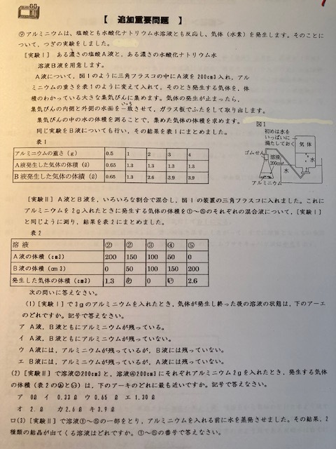 早稲田中学校　2025年新合格への算数と理科プリント●算数予想問題付き_画像6