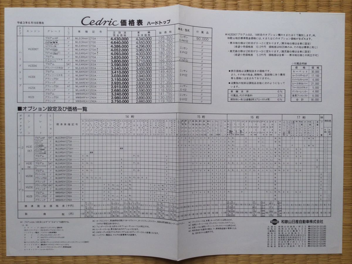 1991年 日産 セドリック Y32 カタログと価格表（表面）純正オプションカタログ（裏面）のセット！_画像3