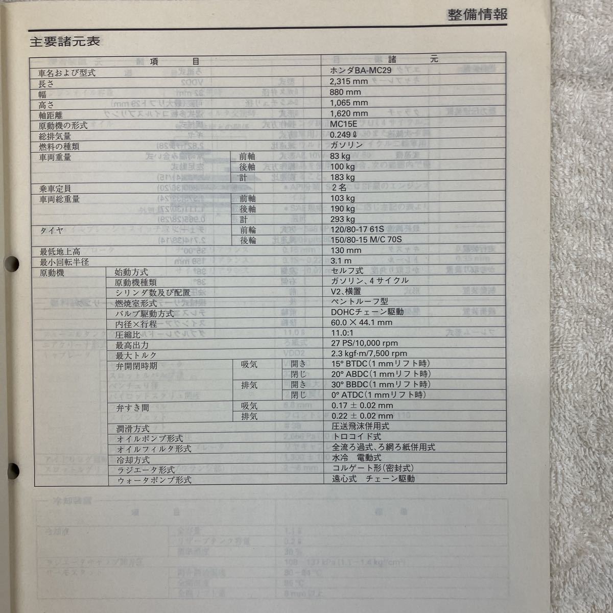 ホンダ V-TWIN MAGNA/ S_画像8