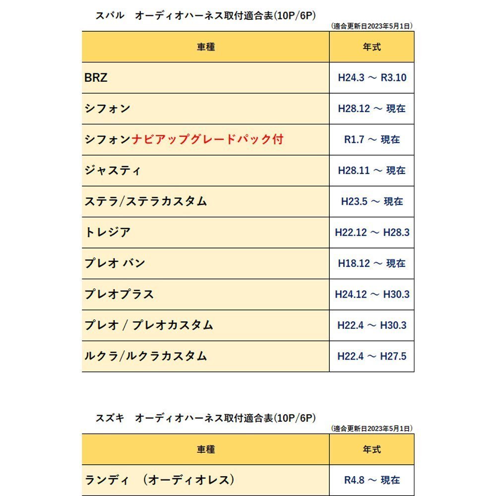 ハイゼットカーゴ H11.10～R3.12 用 ダイハツ オーディオハーネス 10P 6P 市販ナビ 社外ナビ 取付 配線 説明書付き_画像5