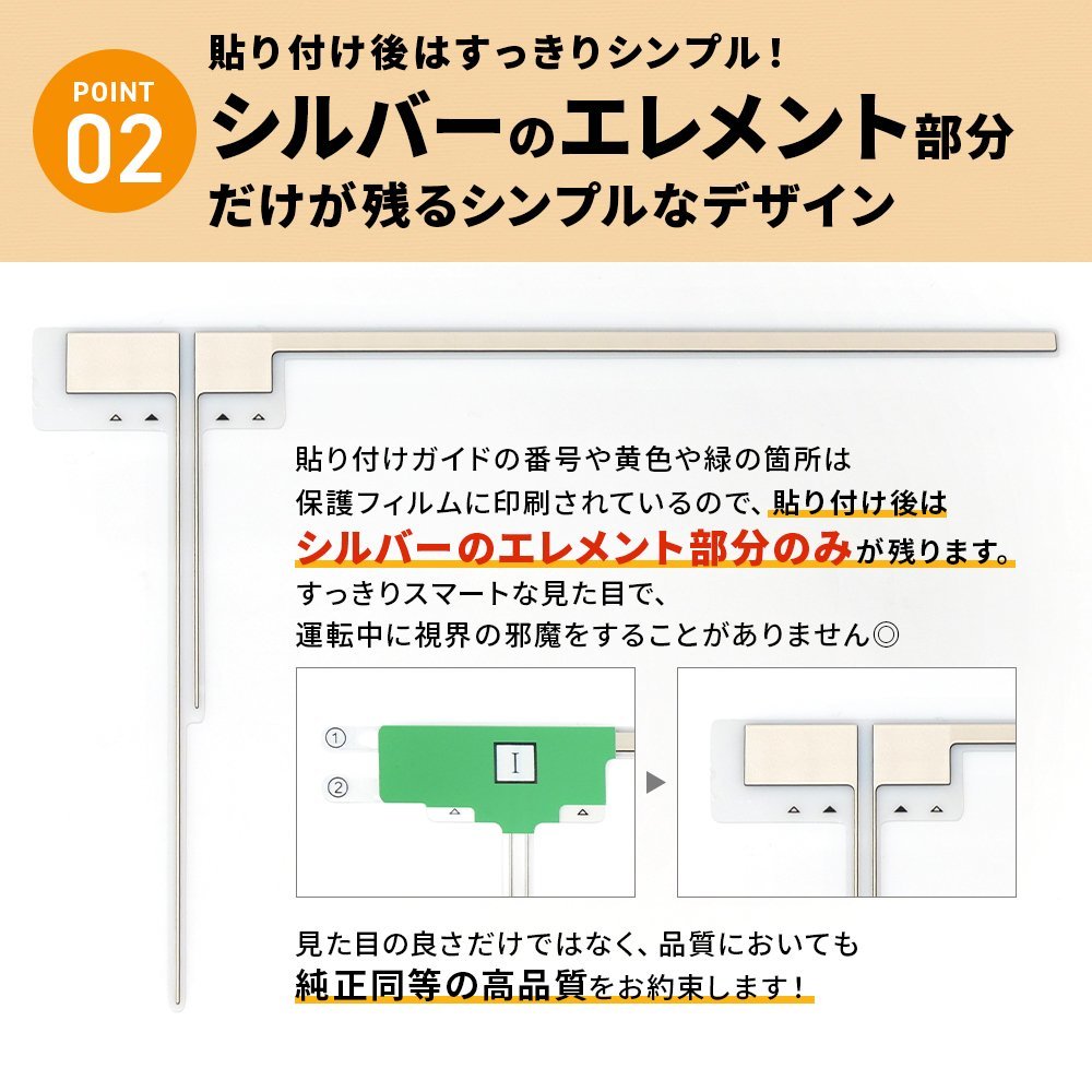 N211 用 トヨタ ダイハツ 2018年モデル 高品質 GPS一体型 L型 フィルムアンテナ 4本 セット高感度 載せ替え 補修 交換 4枚_画像4