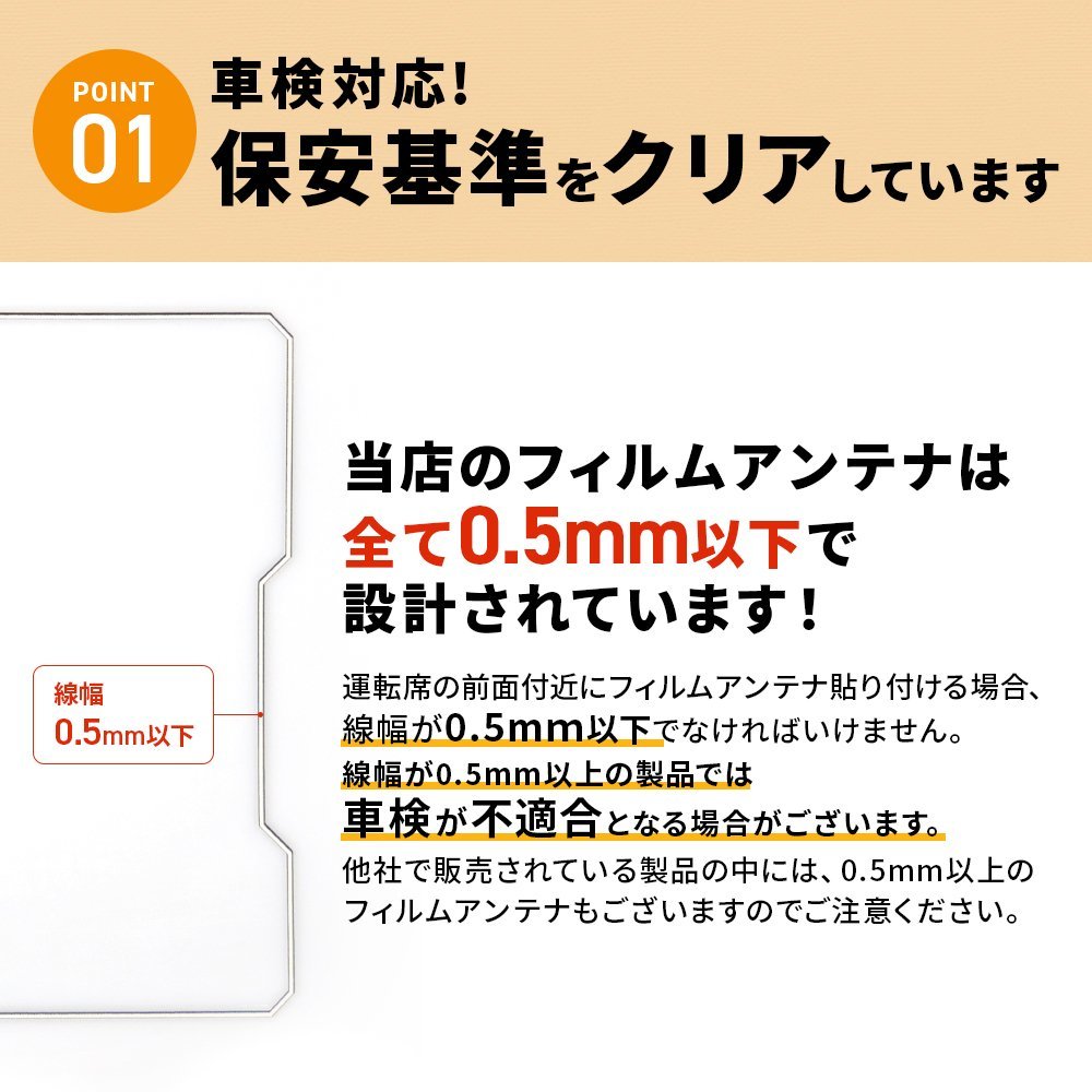 N211 用 トヨタ ダイハツ 2018年モデル 高品質 GPS一体型 L型 フィルムアンテナ 4本 セット高感度 載せ替え 補修 交換 4枚_画像6