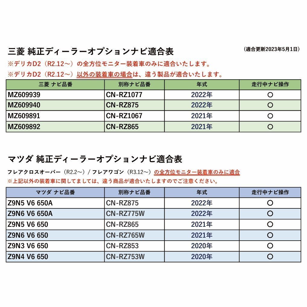 スズキ スペーシア R3.12～ MK53S 用 テレビ ナビ操作 キット 全方位モニター装着車 メーカーオプション_画像6