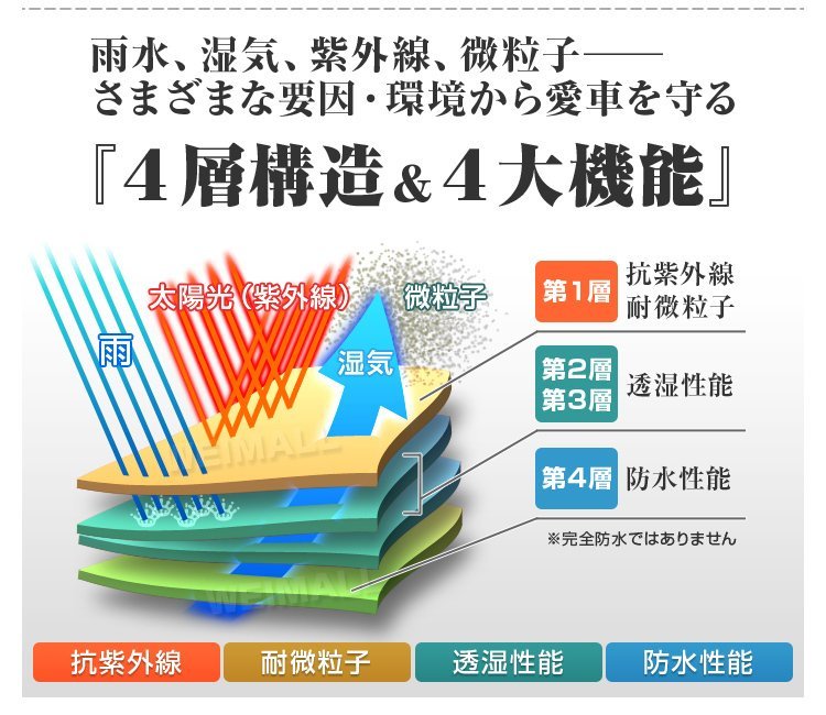 【先着3名様限定】カーカバー ボディーカバー Lサイズ ベルト付 車体カバー 傷つかない裏起毛不織布 ワンタッチベルト 収納袋 新品未使用_画像7