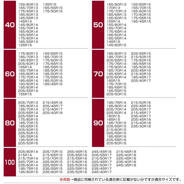 【数量限定セール】タイヤチェーン 金属 取付簡単 9mm サイズ50 タイヤ2本分 亀甲型 ジャッキアップ不要 スノーチェーン 小型車から大型車_画像9