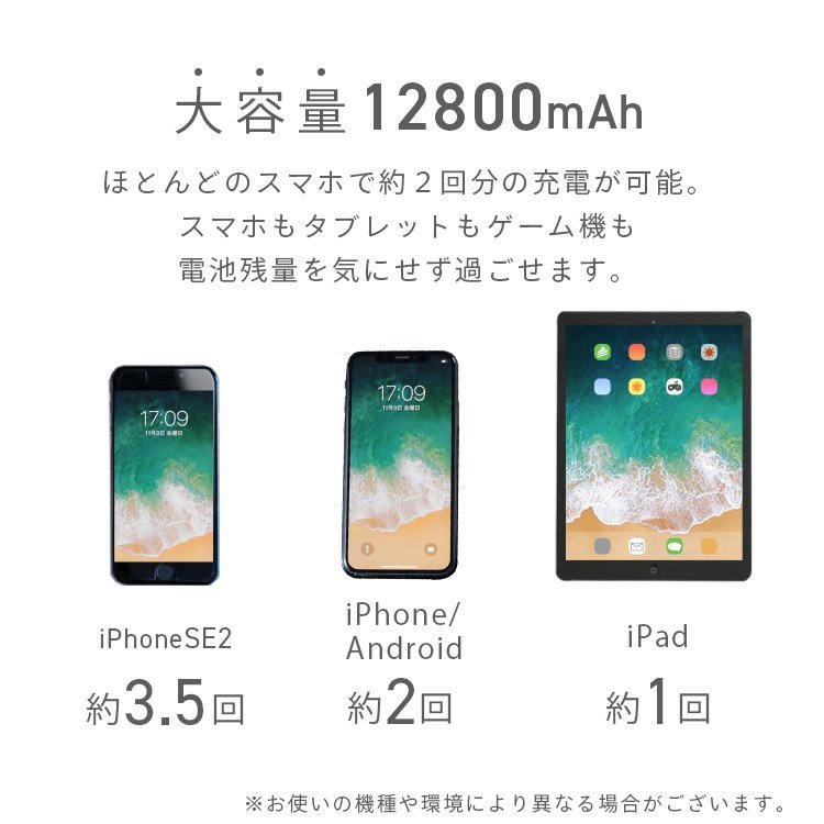 モバイルバッテリー 大容量 12800mAh iPhone Android iPad ゲーム機 対応 軽量 小型 2.1A 急速充電 2台同時充電 LED残量表示 PSE認証済み_画像2