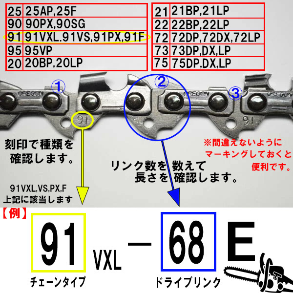 ソーチェーン チェーンソー 替え刃 3本 21BPX-72E マイクロチゼル ヤスリ 替刃 刃 チェーン刃 ハスクバーナ H25-72E オレゴン ソーチェン_画像2