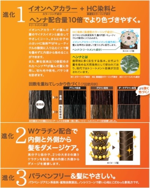 Mottobotani color treatment packing change for Brown 500gkojito.hennaHNA coloring color man and woman use 