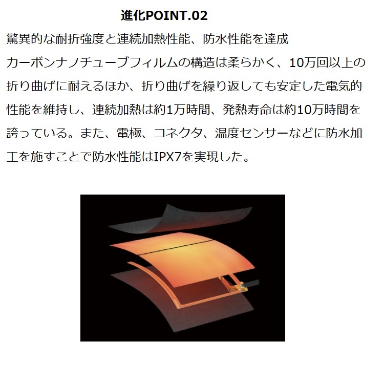 【3点セットでお買い得！】 最新ヒートマスターLT ジャケット+パンツ+レザーグローブTYPE1 2XLサイズSET HEAT MASTER LT_画像7