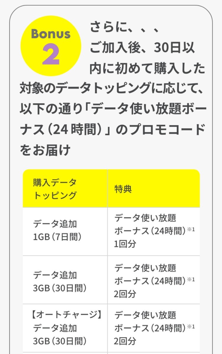 povo2.0 紹介コード LODT06PU 【データ使い放題ボーナス 特典あり】_画像3