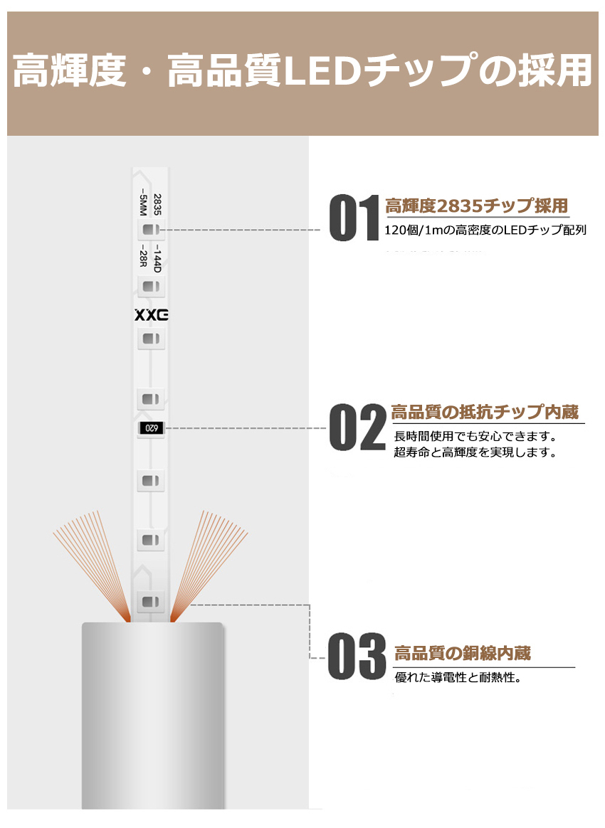 最先端320°発光ネオンled AC100V イルミネーション LEDテープライト 120SMD/M　50cmセット クリスマス EL蛍光チューブ管 切断可能_画像4