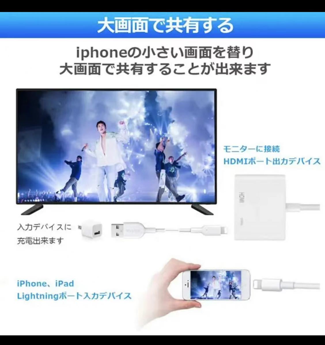 iphone HDMI変換ケーブルiphoneテレビ接続ケーブル_画像2