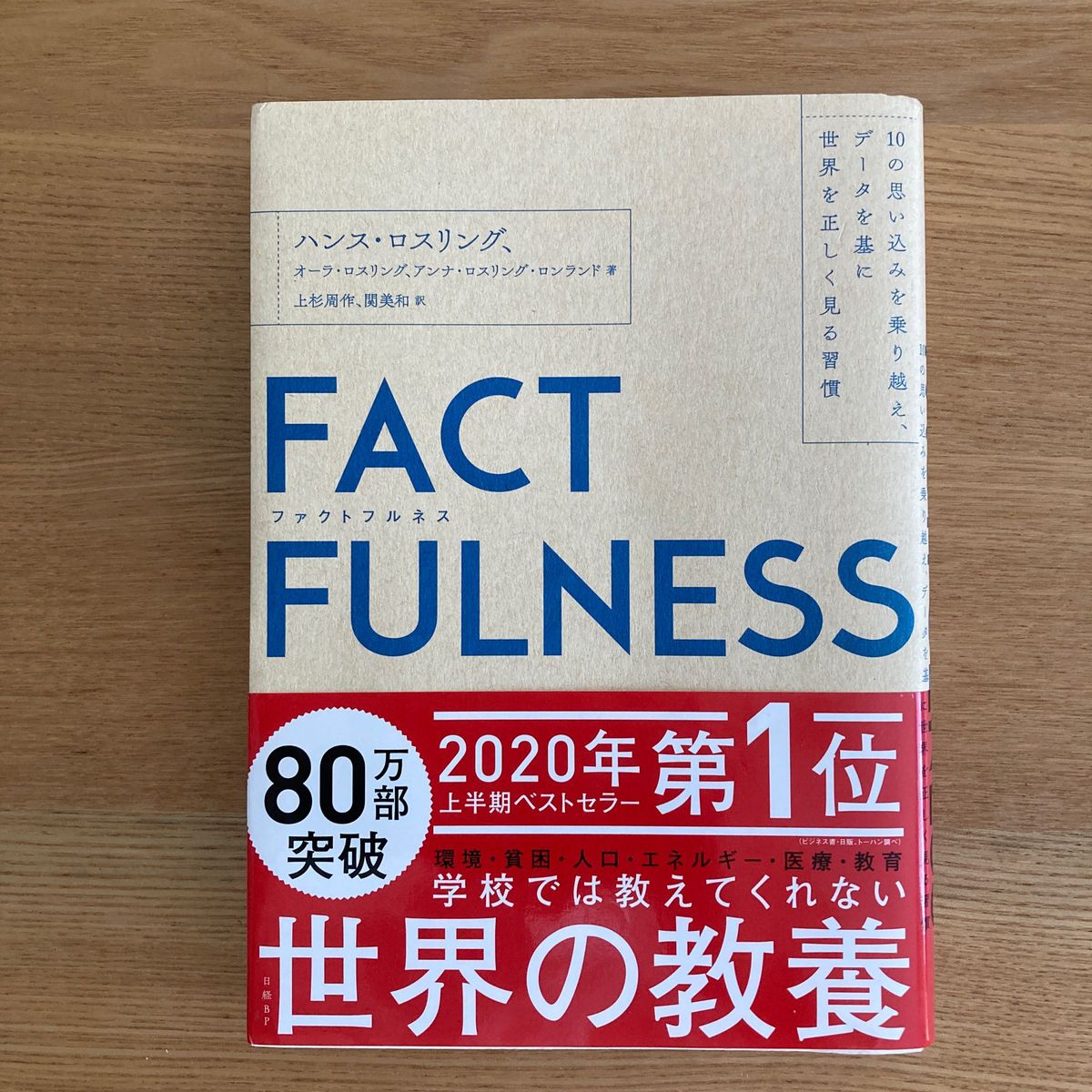 ＦＡＣＴＦＵＬＮＥＳＳ　ファクトフルネス