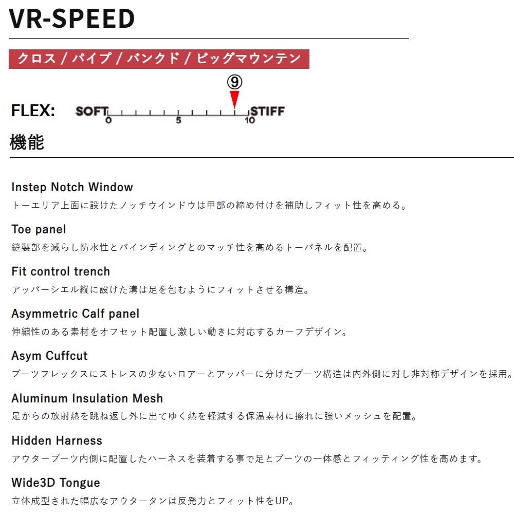 【新品】24 FLUX VR-SPEED - 25.0 BLACK 正規品 スノーボード ブーツ_画像6